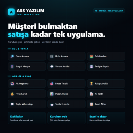 ASS Yazılım Full Marketing — 15+ Modüllü Müşteri Bulma & Pazarlama Otomasyonu (Windows)