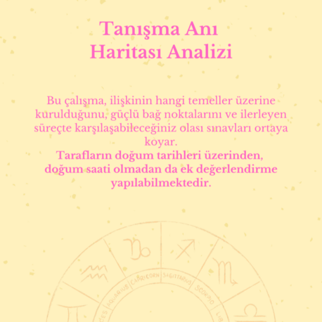 Tanışma Anı Haritası Analizi
