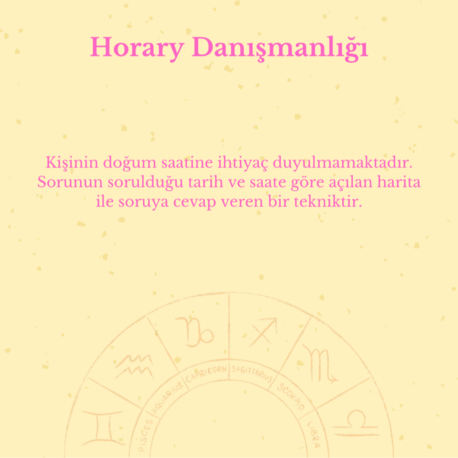 Horary Danışmanlığı