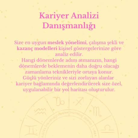 Kariyer Analizi Danışmanlığı