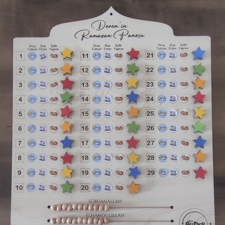 Ramazan Panosu 