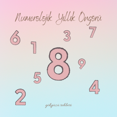 Numerolojik Yıllık Öngörü