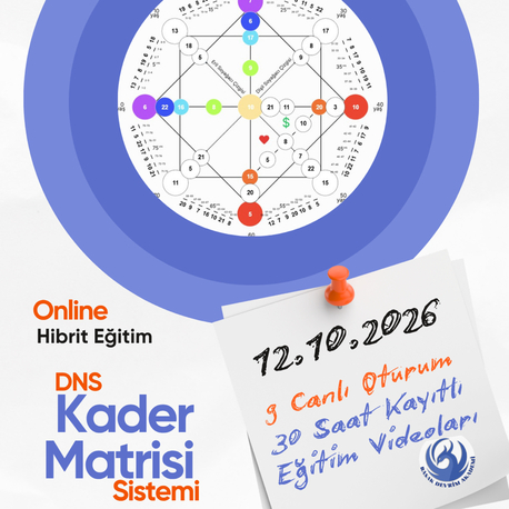 DNS Kader Matrisi Sistemi Eğitimi
