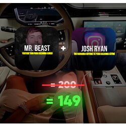 MR. Beast YouTube Stratejileri + Josh Ryan İnstagram Stratejileri