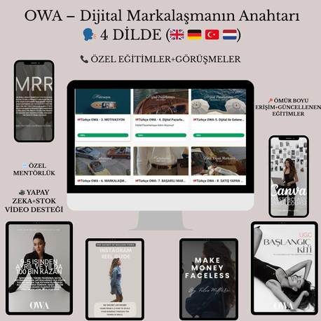 Online Wealth Academy Kurs ( Türkçe / Almanca / İngilizce / Flemenkçe )