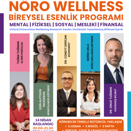 NÖRO WELLNESS BİREYSEL ESENLİK SERTİFİKA PROGRAMI - 5 MODÜL PAKET