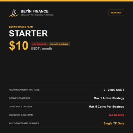 STARTER PLAN (Select Duration)