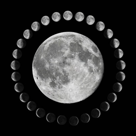 Ay Lunar Paketi – Kişisel Aylık Ay Döngüsü Rehberliği