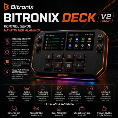 Bitronix Deck Pro