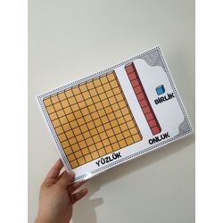 YÜZLÜK ONLUK BİRLİK