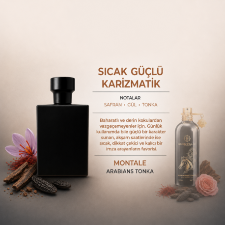 MONTALE ARABIAN TONKA DUPE