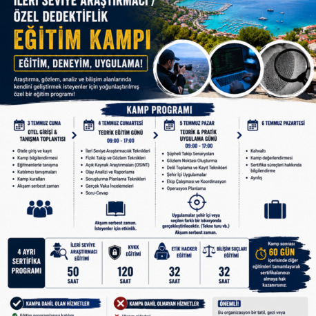 İLERİ SEVİYE ARAŞTIRMACI EĞİTİMİ 3/6 TEMMUZ FETHİYE