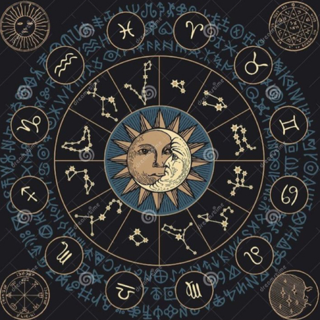  Astrolojik-Ezoterik Analiz & Doğum Haritası 