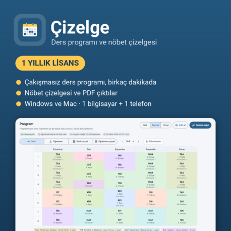 Çizelge – 1 Yıllık Lisans