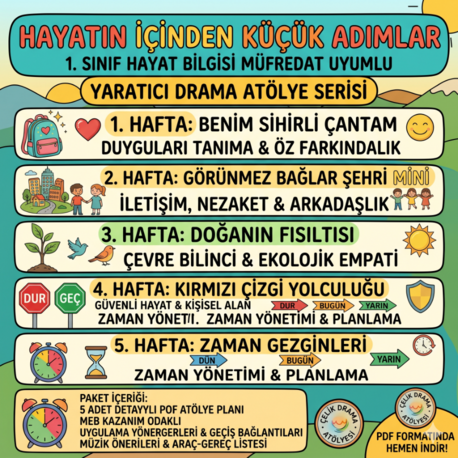 1. Sınıf Hayat Bilgisi Müfredat Uyumlu - 5 Haftalık Yaratıcı Drama Atölye Paketi