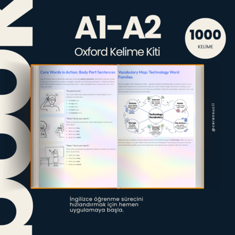 A1 + A2 Oxford Kit: 4 Ayda 2000 Kelimeyle Akıcı Konuşmaya Başla