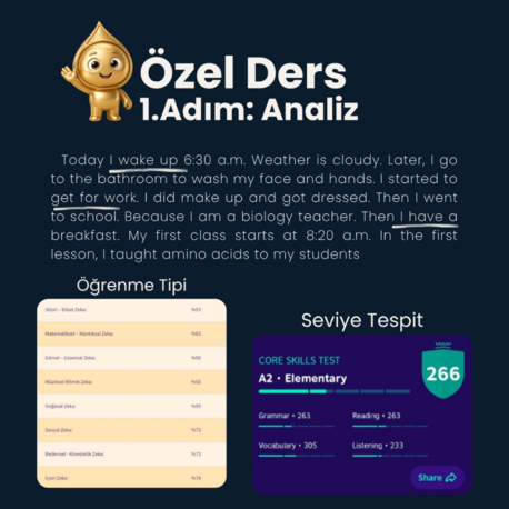 Özel Ders - Su Academy