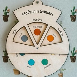Haftanın Günleri 