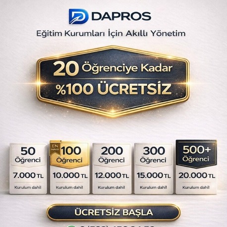 200 Öğrenci