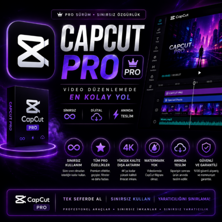 CapCut Pro Sınırsız