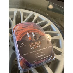Edge ofc rca 5 MT