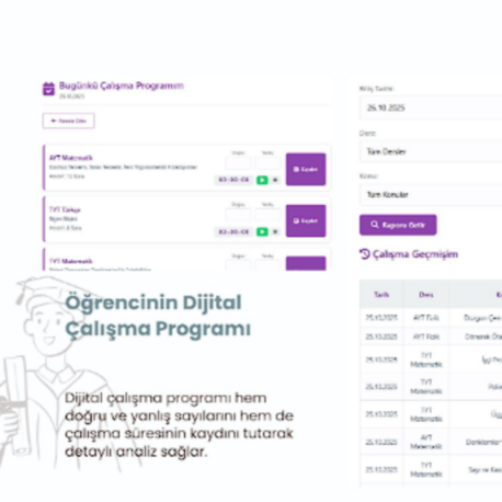 Koçluk Satın Al