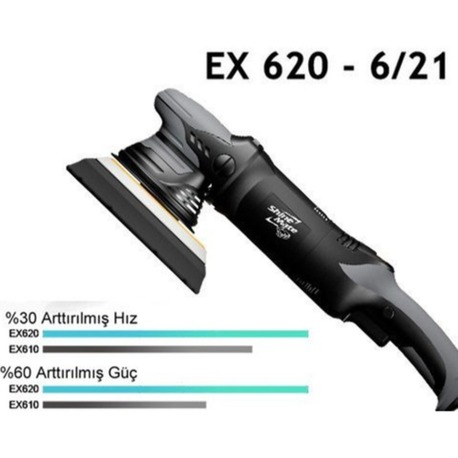 Shine Mate EX620 6/21 Orbital Deluxe Polisaj Makinesi 150MM