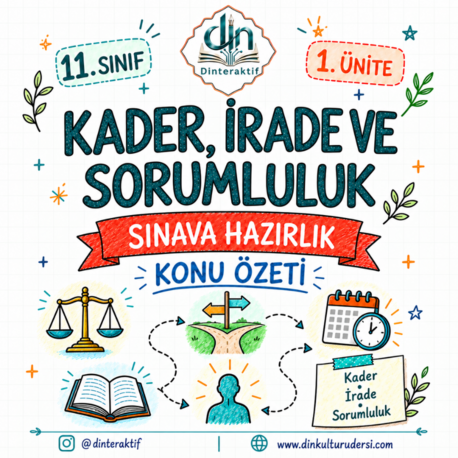 11. SINIF 1. ÜNİTE KOLAY TEKRAR
