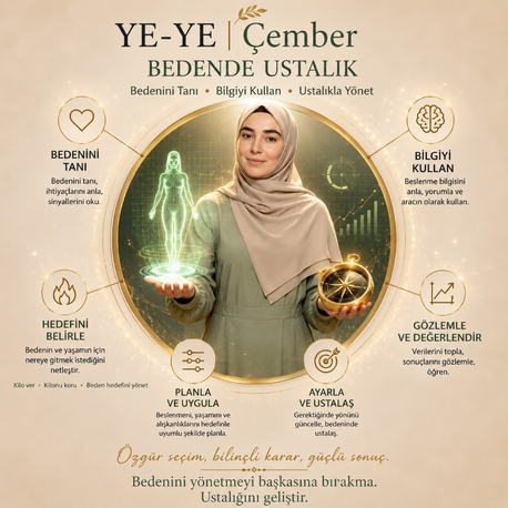 Ye-Ye Çember | Bedende Ustalık Programı
