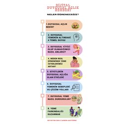 DİJİTAL DUYGUSAL AÇLIK EĞİTİMİ 