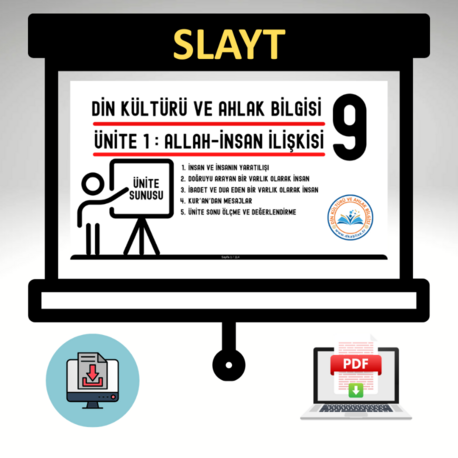 9.Sınıf 1.Ünite / Allah-İnsan İlişkisi Ünite Slaytı