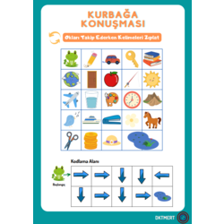 Kekemelik: Tanımlama ve Modifikasyon Materyali