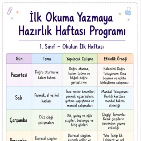 1. Sınıf İlk Okuma Yazmaya Hazırlık – Okulun İlk Haftası
