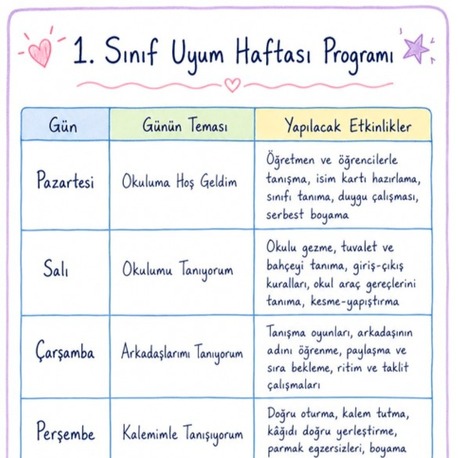 1. Sınıf Uyum Haftası Programı ve Etkinlikleri