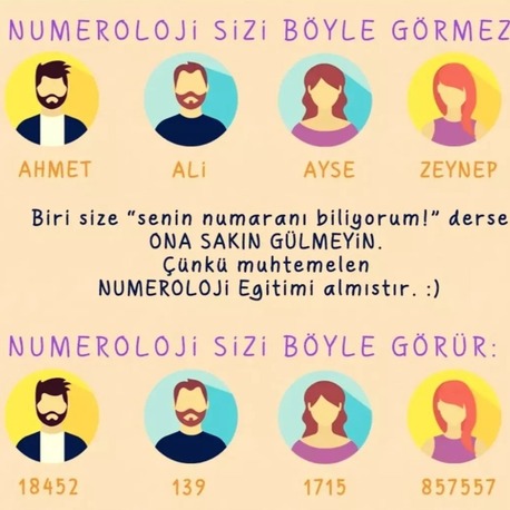 NUMEROLOJİ VE SAYI İLMİ ANALİZİ RAPORU