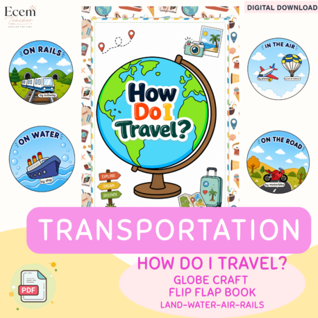  How Do I Travel?  Transportation Flip Flap Book | Vehicles Sorting Activity