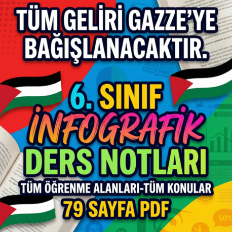 6. SINIF İNFOGRAFİK DERS NOTLARI PDF-79 SAYFA-GAZZEYE YARDIM