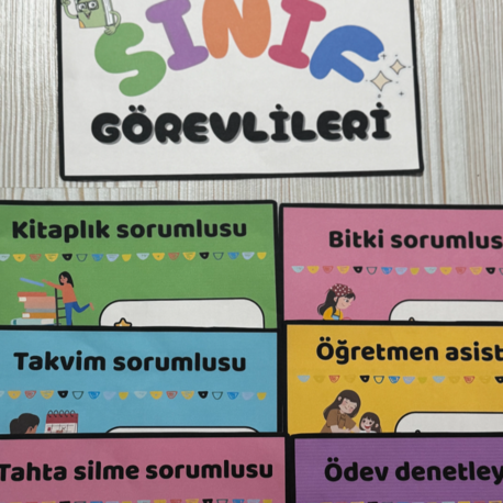 Sınıf Sorumluluk Panosu