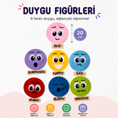 İngilizce Keçe Duygu Figürleri