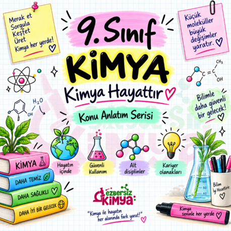 9. Sınıf Kimya – Kimya Hayattır | Ezbersiz Kimya PDF