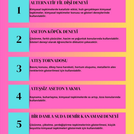 10 DENEY BİR ARADA 1. BÖLÜM