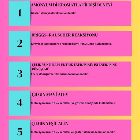 10 DENEY BİR ARADA 22. BÖLÜM