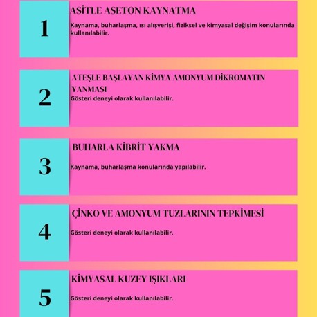 10 DENEY BİR ARADA 21. BÖLÜM