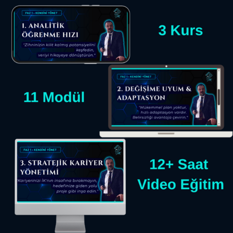Faz 1: Kendini Yönet Paketi (11 Modül • 12+ Saat)