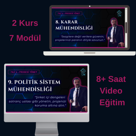 Faz 4: Prosesi Yönet Paketi (7 Modül • 8+ Saat)