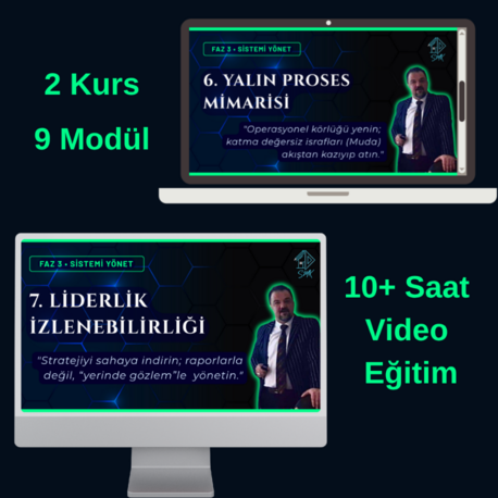 Faz 3: Sistemi Yönet Paketi (9 Modül • 10+ Saat)