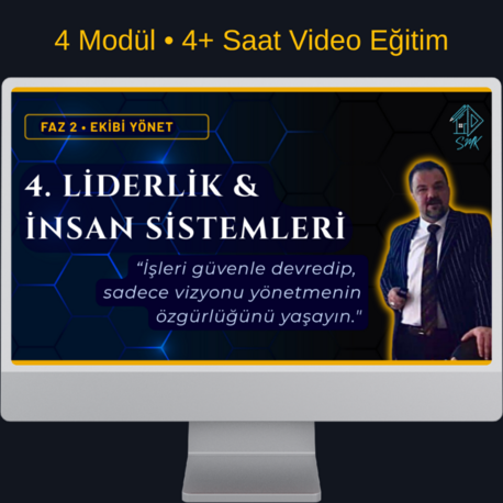 Kurs 04: İnsan Sistemleri (4 Modül • 4+ Saat)