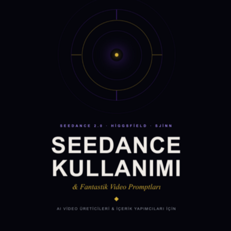 Seedance Kullanımı & Fantastik Orb Video Promptları