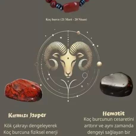 Koç Burcu Zodyak Doğal Taş Bileklik