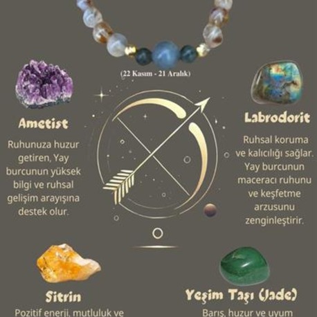 Yay Burcu Zodyak Doğal Taş Bileklik